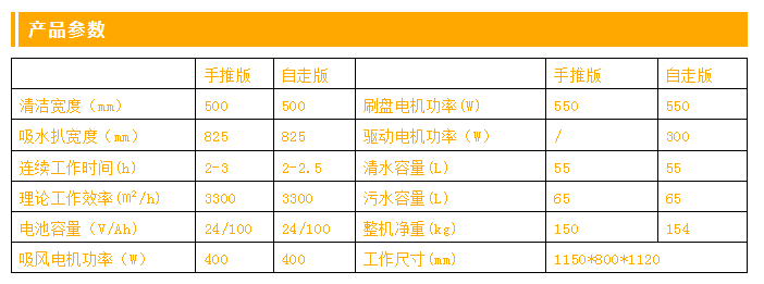 M60技术参数.png